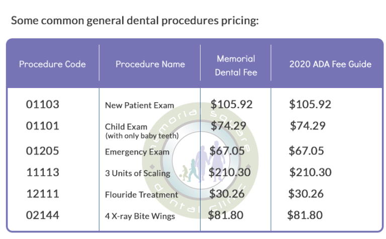 Memorial Square Dental Follows Current Alberta Dental Fee Guide